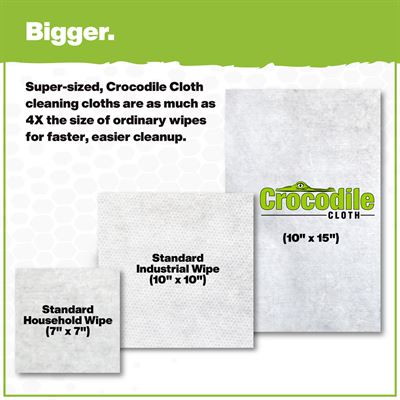 Crocodile Cloth®  Original (100-Count)